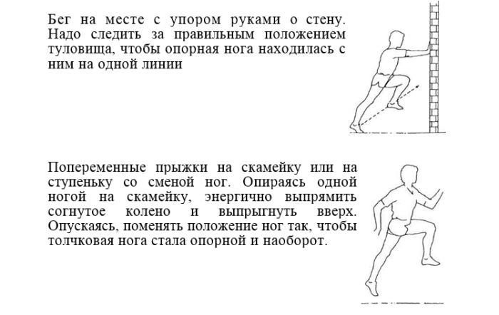 Вертикальный упор состоит из. Бег в упоре у стены. Бег на месте с упором руками в стену. Бег на месте в упоре стоя. Упражнения упор на руки и бег.