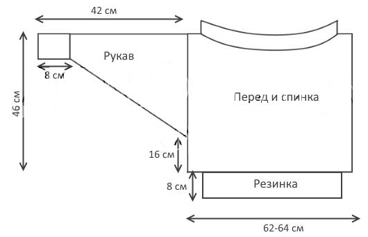 Ð¡Ð²Ð¸ÑÐµÑ ÑÑÐ±Ð°Ð½: ÑÑÐµÐ¼Ð° Ð²ÑÐ·Ð°Ð½Ð¸Ñ ÑÐ¿Ð¸ÑÐ°Ð¼Ð¸ Ñ Ð¾Ð¿Ð¸ÑÐ°Ð½Ð¸ÐµÐ¼ Ð¼Ð°ÑÑÐµÑ-ÐºÐ»Ð°ÑÑÐ°
