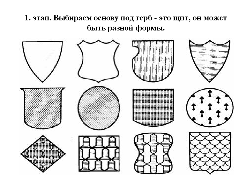 Формы гербов картинки