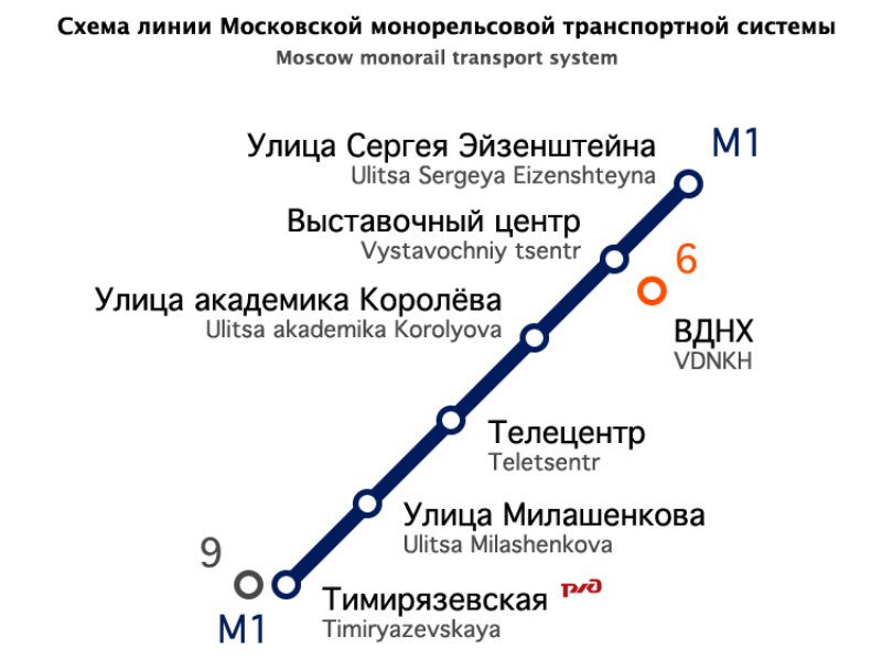 Легкое метро в москве вднх схема проезда