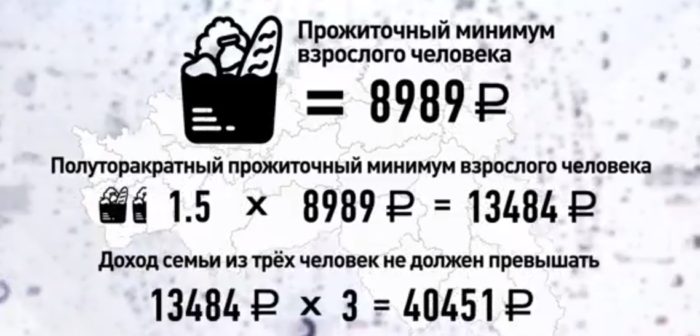 minimum
