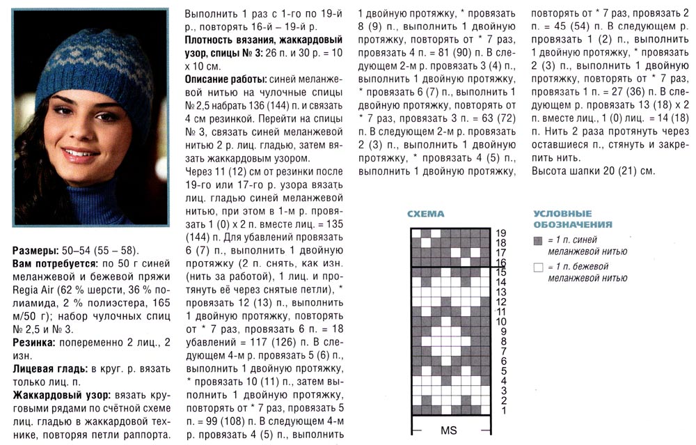 Шапка вязанная спицами для женщин после 40 лет описание схемы фото