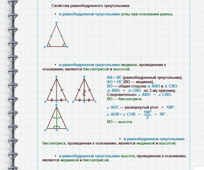 Постройте равнобедренный треугольник по основанию и медиане проведенной к основанию 7 класс рисунок