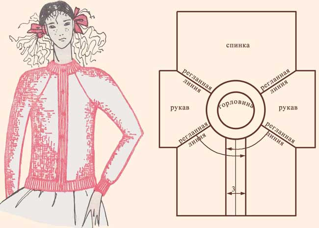 ÃÂÃÂÃÂ·ÃÂ°ÃÂ½ÃÂ¸ÃÂµ ÃÂÃÂµÃÂ³ÃÂ»ÃÂ°ÃÂ½ÃÂ°, ÃÂÃÂÃÂµÃÂ¼ÃÂ°