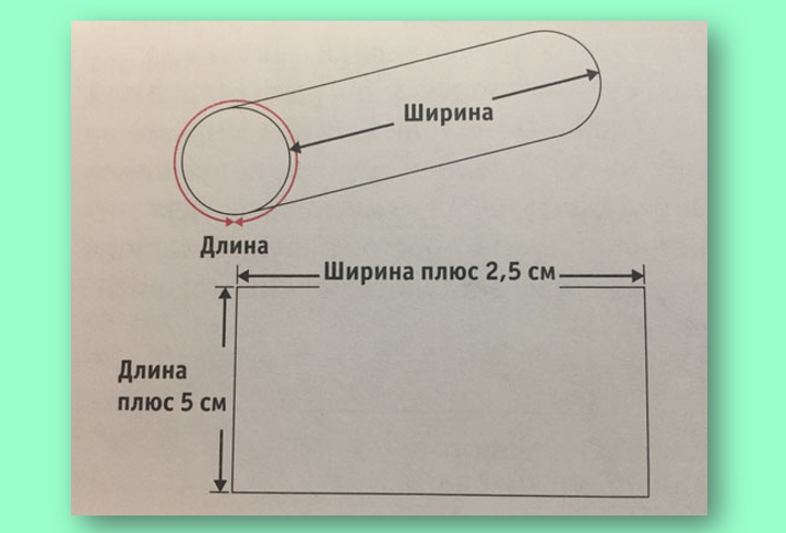 Длина плюс. Выкройка валика. Выкройка диванной подушки - валик. Диванная подушка валик выкройка. Валик для детской кроватки выкройка.