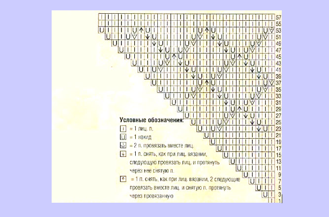 Узор спицами для подушки схема