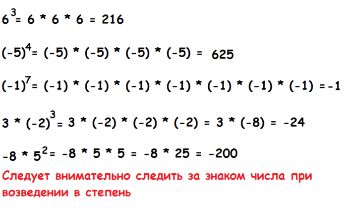 7 отрицательные числа. Возведение в степень отрицательного числа 6 класс. Возведение в степень отрицательного числа. Отрицательное число в положительной степени. Отрицательная степень числа.