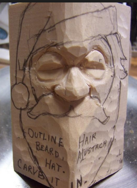 ÐÑÐ¿Ð¾Ð»Ð½ÐµÐ½Ð¸Ðµ Ð¾ÑÐ½Ð¾Ð²Ð½ÑÑ ÑÐ¾ÑÐ¼