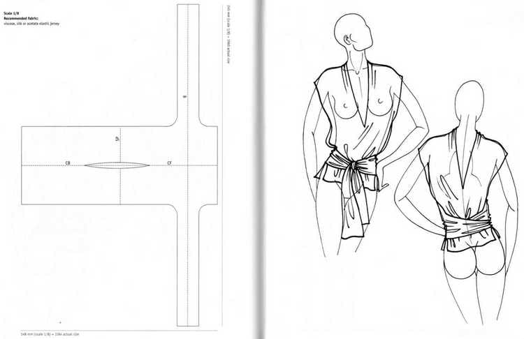 Создаем Ñвой ÑÑилÑ: как ÑÑиÑÑ Ð±Ð»ÑÐ·ÐºÑ Ñвоими ÑÑками без вÑкÑойки за один веÑеÑ