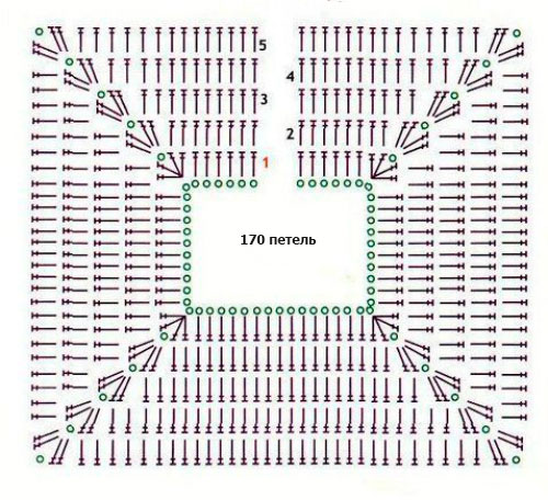 ÃÂ¡ÃÂÃÂµÃÂ¼ÃÂ° ÃÂ´ÃÂ»ÃÂ ÃÂºÃÂ¾ÃÂºÃÂµÃÂÃÂºÃÂ¸.