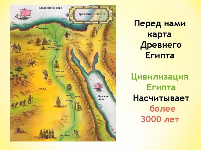 Карта древнего египта 5 класс