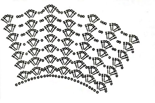 Ð¡ÑÐµÐ¼Ð° Ð¾ÑÐ½Ð¾Ð²Ð½Ð¾Ð³Ð¾ ÑÐ·Ð¾ÑÐ°.