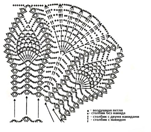 Ð¡ÑÐµÐ¼Ð° Ð´Ð»Ñ Ð¿Ð¾Ð´Ð¾Ð»Ð° Ð¿Ð»Ð°ÑÑÑ.