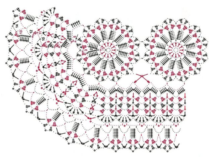 Салфетки овальные крючком схемы и описание простые и красивые