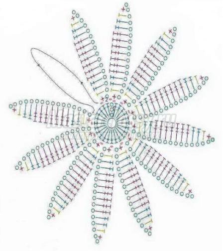 ÐÐ¶ÑÑÐ½Ð¾Ðµ Ð¿Ð»Ð°ÑÑÐµ Ð´Ð»Ñ Ð´ÐµÐ²Ð¾ÑÐºÐ¸, Ð²ÑÐ·Ð°Ð½Ð¾Ðµ ÐºÑÑÑÐºÐ¾Ð¼