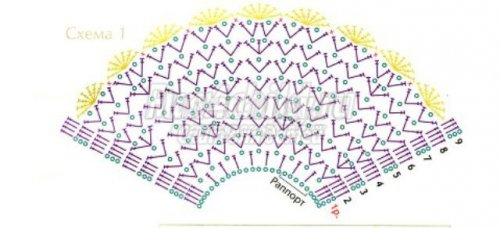 Ð´ÐµÑÑÐºÐ¾Ðµ Ð¿Ð»Ð°ÑÑÐµ ÑÑÐµÐ¼Ð° ÐºÑÑÑÐºÐ¾Ð¼