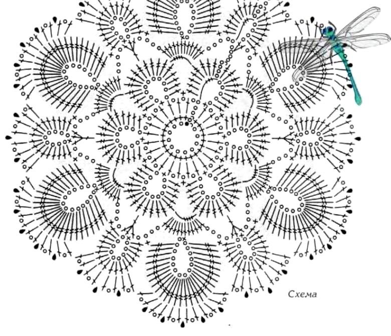 Ажурные мотивы крючком со схемами