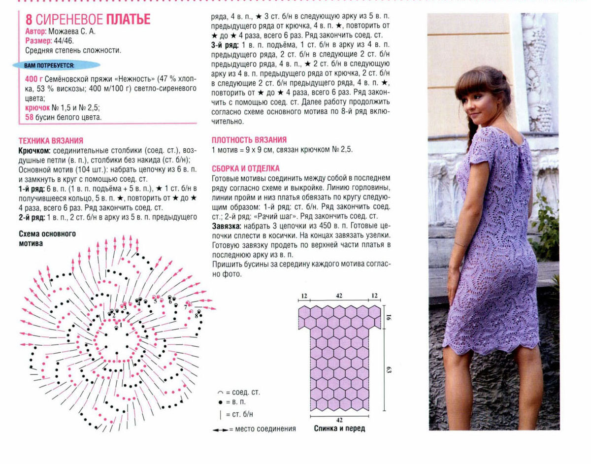 Вязание крючком схемы с подробным описанием для женщин платья