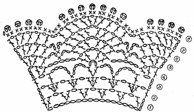 Ð²Ð¾ÑÐ¾ÑÐ½Ð¸Ðº ÐºÑÑÑÐºÐ¾Ð¼