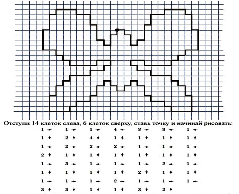 Схемы картинки по клеточкам для детей