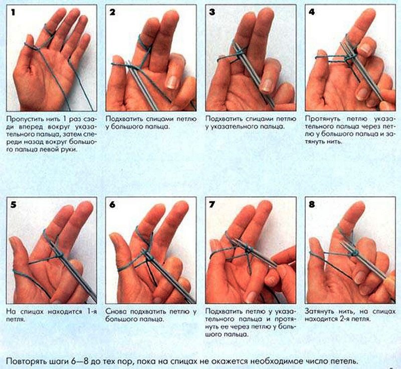 Как вязать петли для начинающих. Вязание спицами для начинающих пошагово набор петель. Как научиться вязать спицами с нуля. Научиться вязать на спицах для начинающих схемы. Начало вязания спицами набор петель.