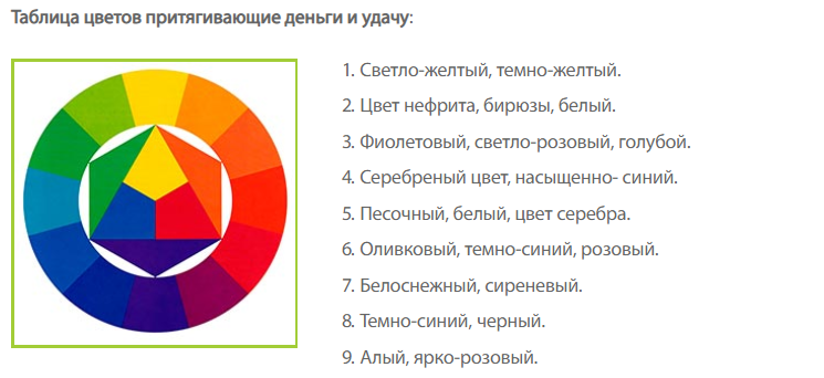 Деньги цветовая схема