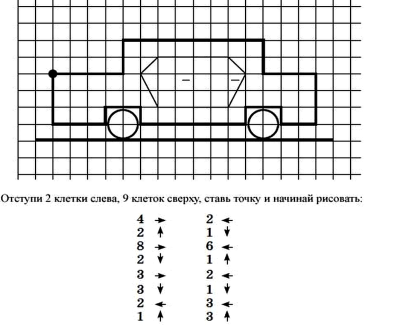 Разделить по клеточкам картинку