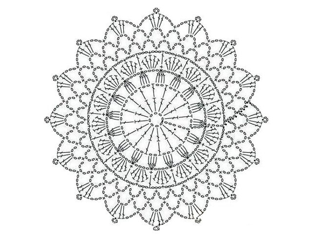 salfetka-kriuchkomm-shema