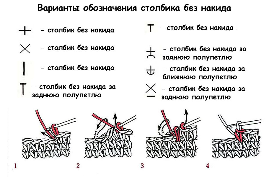 Петля смещения крючком как вязать схема и объяснение