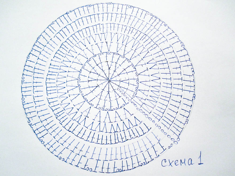 Круглая вязаная сумка крючком из трикотажной пряжи схема