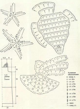 Морские обитатели крючком схема