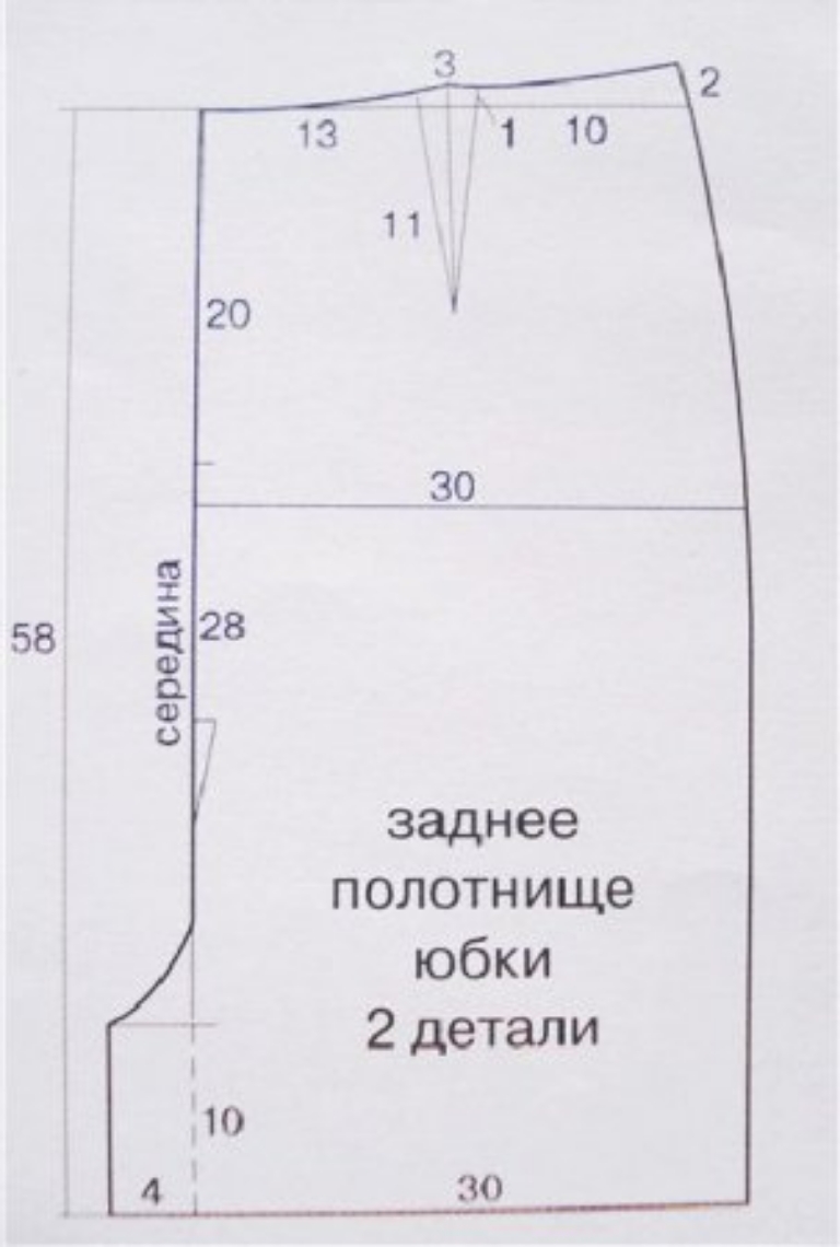 Выкройка юбки большого. Юбки женские выкройки. Выкройки женских юбок для полных. Выкройка юбки большого размера. Юбки для полных выкройки.