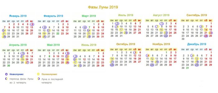 1520354172_msyachniy-kalendar-sadvnika-gorodnika-na-2019-rk-1