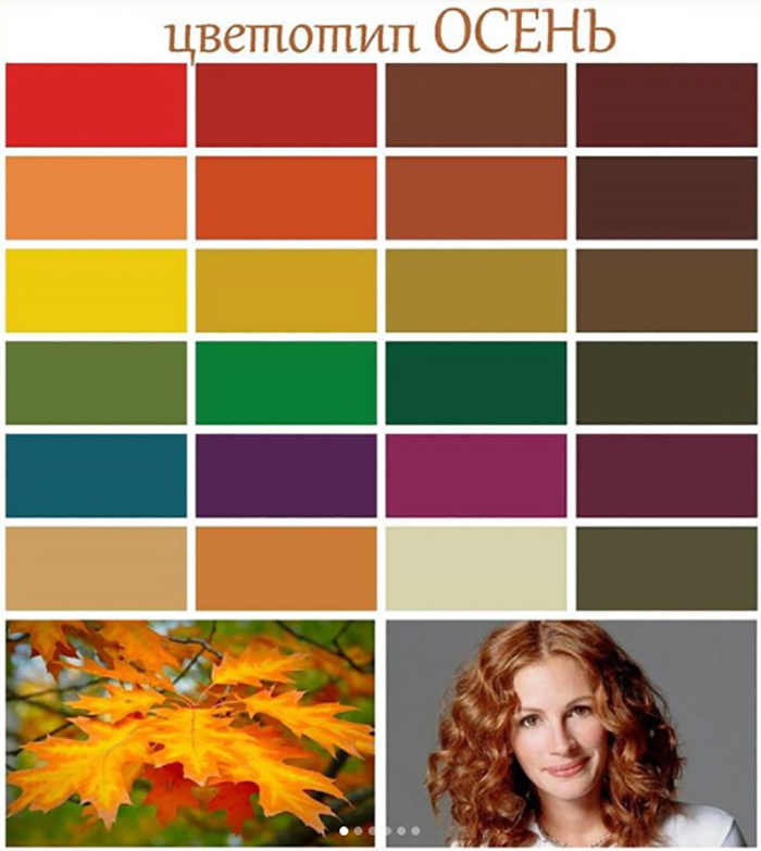 Одежда по цветотипу осень