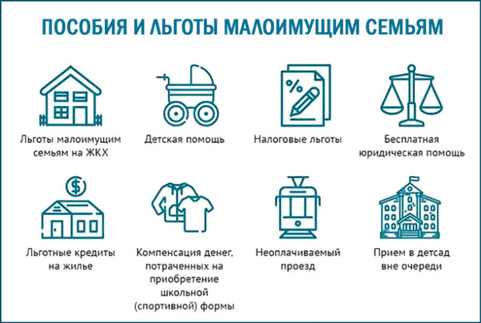 lgoty-maloimushchim_22