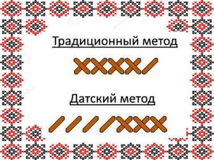 metod-vyshivki1