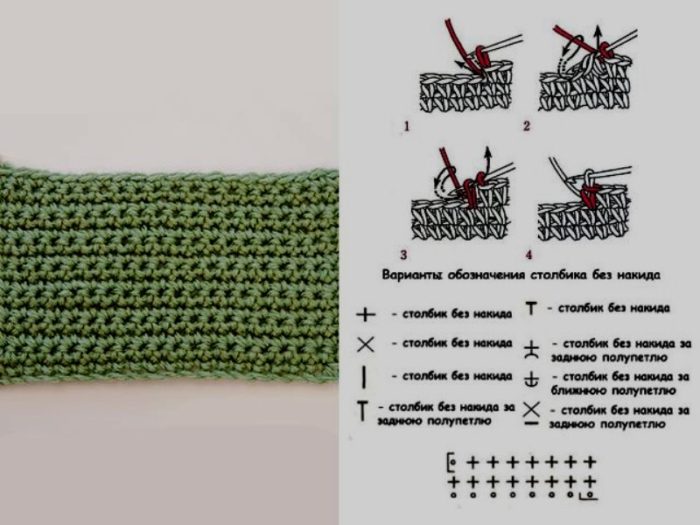 Схема вязания крючком столбик с накидом и без накида