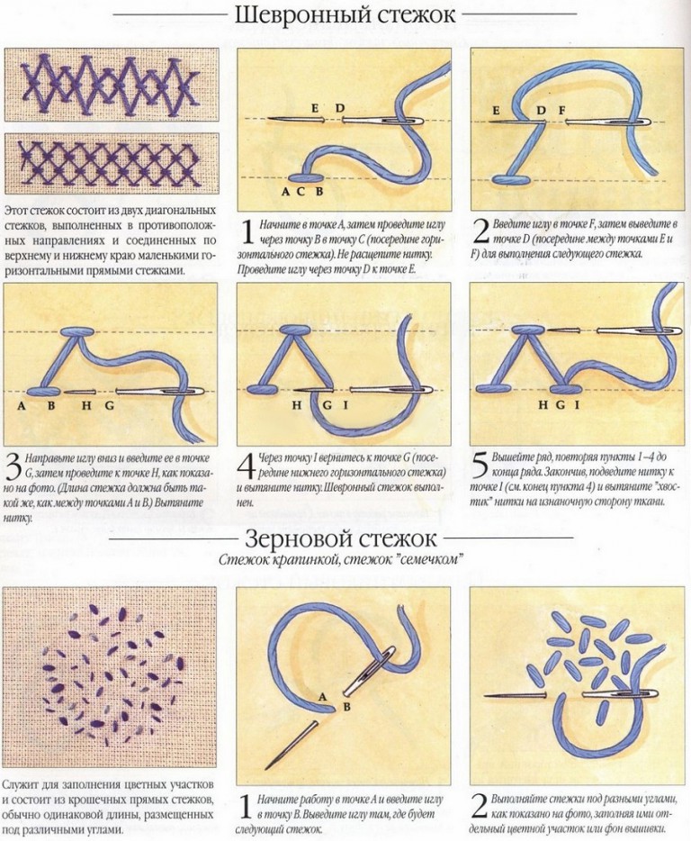 vyshivka-gladyu-dlya-nachinayushhih-29-768x934