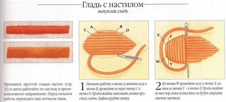 vyshivka-gladyu-dlya-nachinayushhih-39-768x348