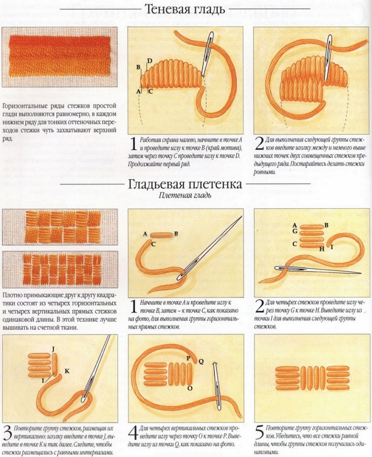 vyshivka-gladyu-dlya-nachinayushhih-41-768x942