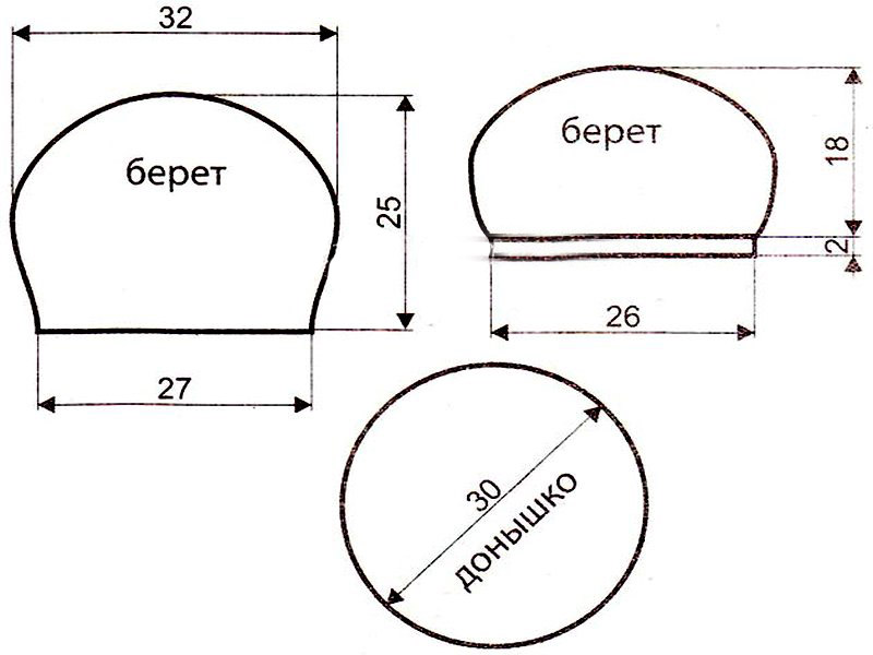 Берет в расчет. Выкройка меховой шапки кубанки. Выкройка берета из меха норки с размерами. Выкройка берета детского размер 52. Выкройка норкового берета.