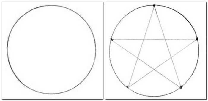 Как нарисовать звезду пятиконечную с помощью круга