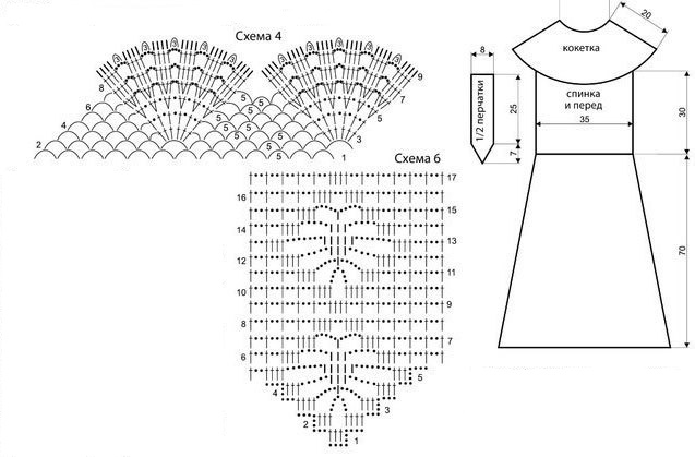 Детские платья нарядные крючком со схемами