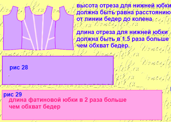 Сшить платье на выпускной в детский сад своими руками фото выкройки