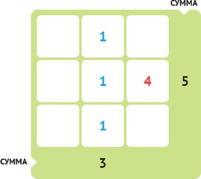 vxoska_55edf84756db0