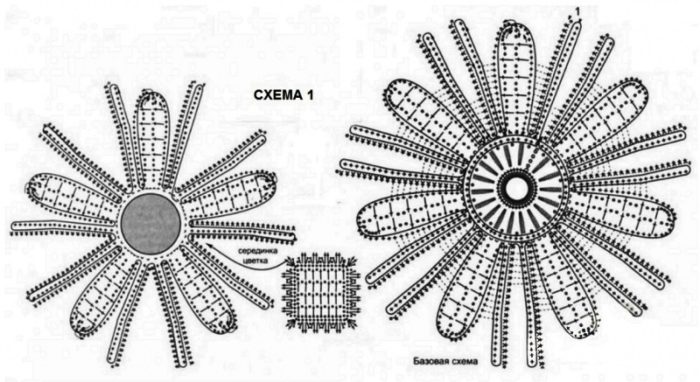 0b0002a2fefea10e75171733c82d9a85