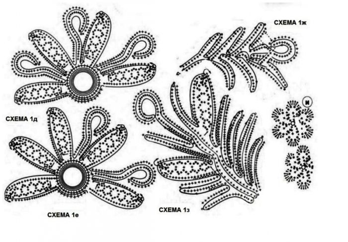 194fde5c22a99bc2255edb9c3850ece2