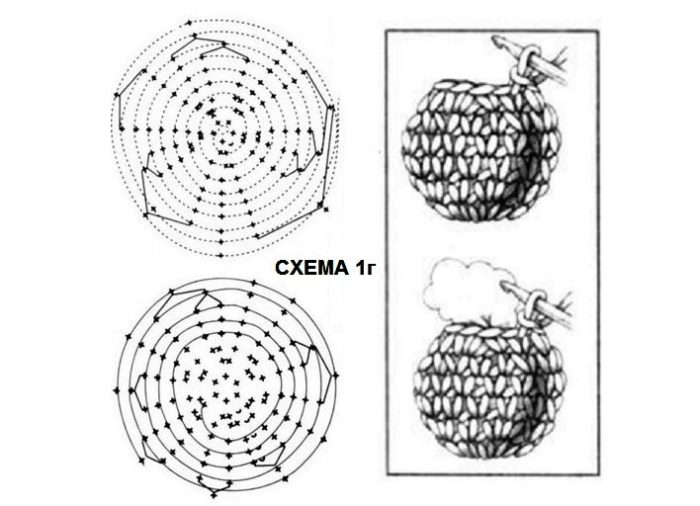 3acb4b0b72f110545f95694ce66fd1dc