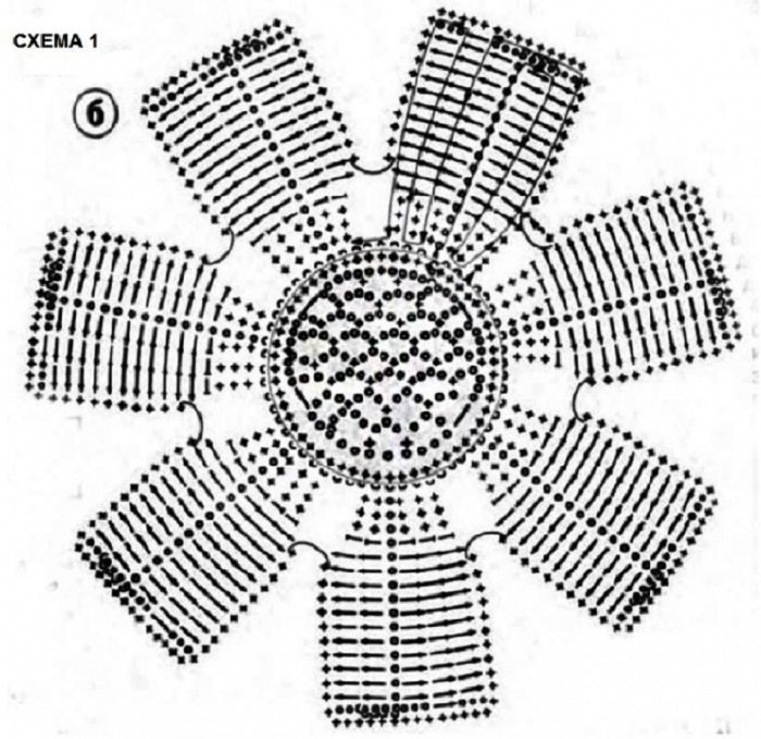 505439abcb627416d7da7b94dcd8b8c8