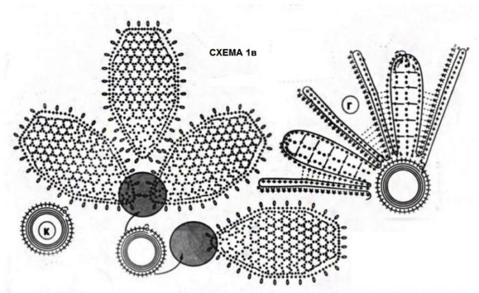 577b038be420902f6c81328fe8ec8131